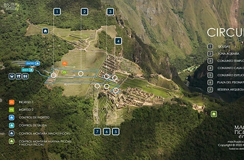 Circuitos y Rutas de Machu Picchu